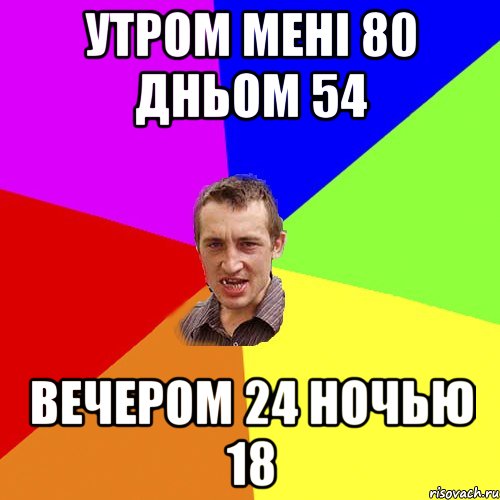утром мені 80 дньом 54 вечером 24 ночью 18, Мем Чоткий паца