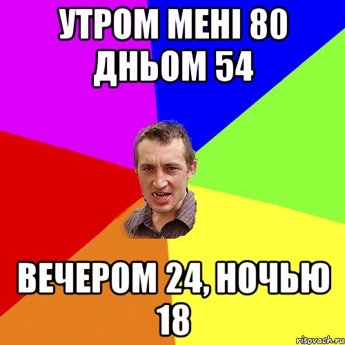 утром мені 80 дньом 54 вечером 24, ночью 18, Мем Чоткий паца