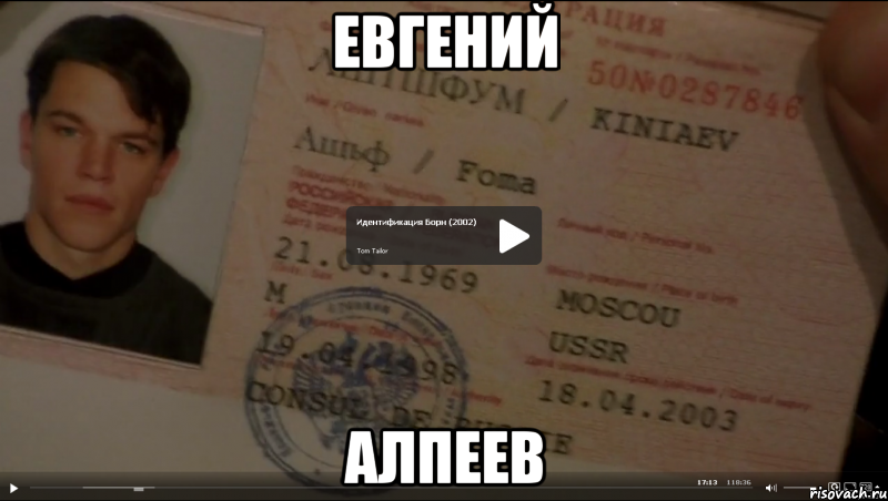 Транслит имен