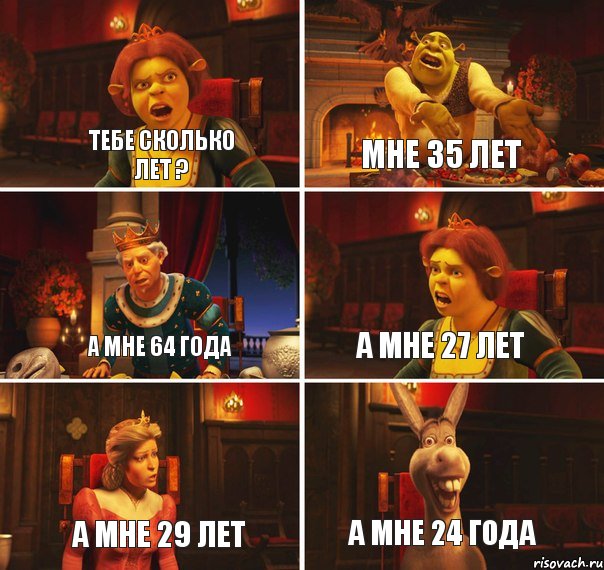 Тебе сколько лет ? Мне 35 лет А мне 64 года А мне 27 лет А мне 29 лет А мне 24 года, Комикс  Шрек Фиона Гарольд Осел