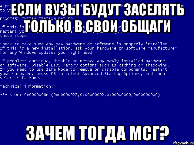 Если вузы будут заселять только в свои общаги Зачем тогда МСГ?