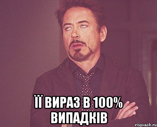  її вираз в 100% випадків, Мем твое выражение лица
