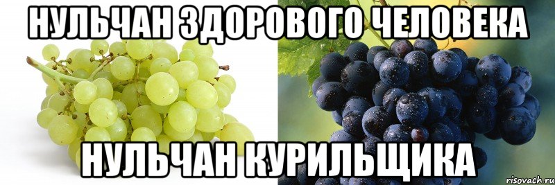 Нульчан здорового человека Нульчан курильщика