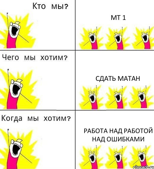 МТ 1 сдать матан работа над работой над ошибками, Комикс Что мы хотим