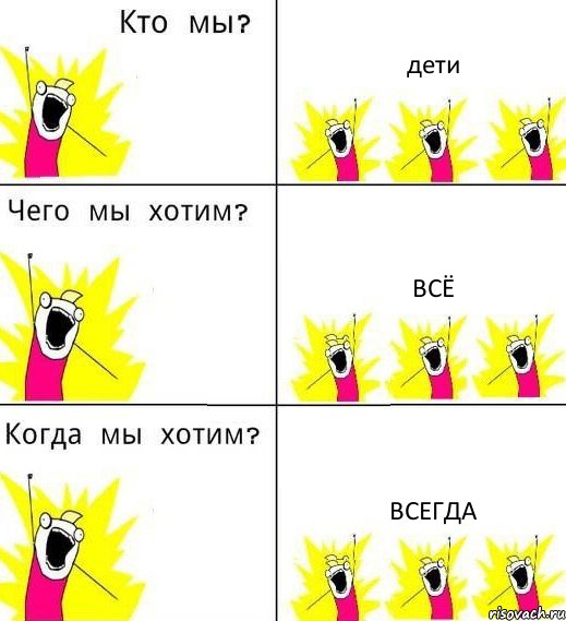 дети всё всегда, Комикс Что мы хотим