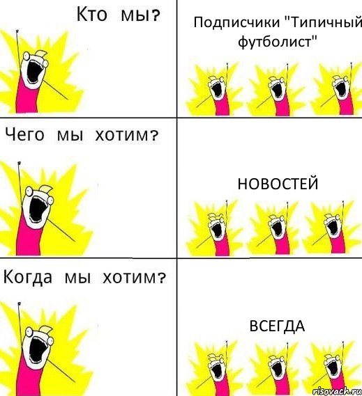 Подписчики "Типичный футболист" Новостей Всегда, Комикс Что мы хотим