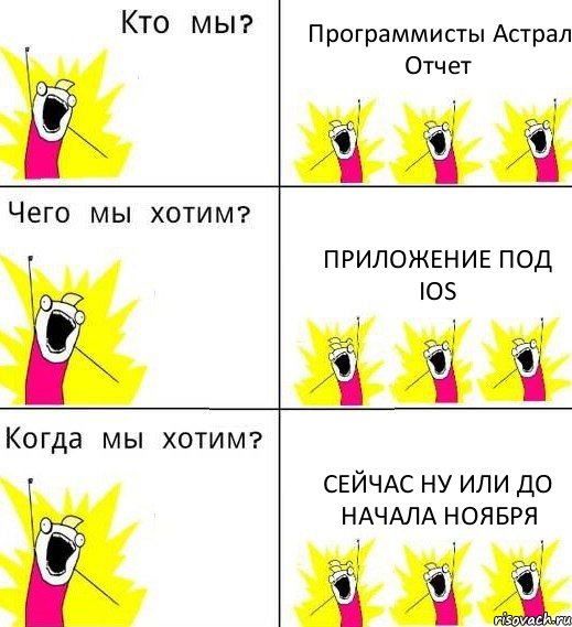 Программисты Астрал Отчет Приложение под iOS Сейчас ну или до начала ноября, Комикс Что мы хотим