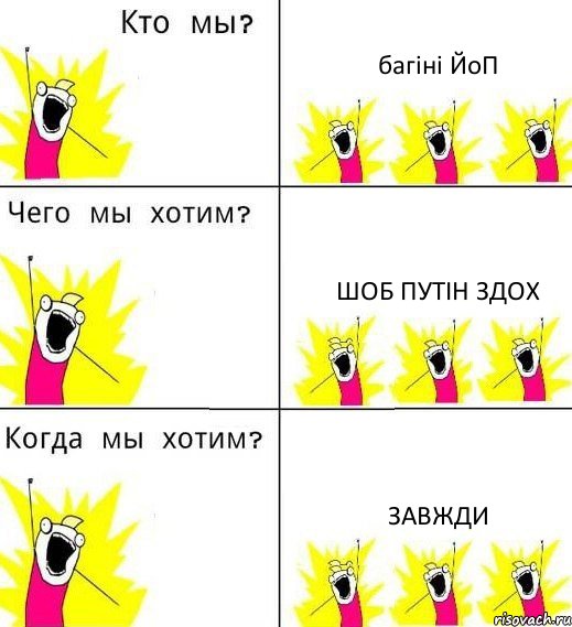 багіні ЙоП шоб путін здох завжди, Комикс Что мы хотим