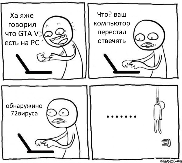 Ха яже говорил что GTA V есть на PC Что? ваш компьютор перестал отвечять обнаружино 72вируса .......