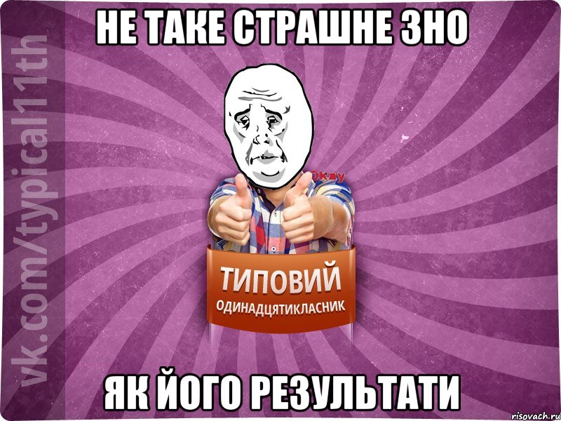 не таке страшне ЗНО як його результати