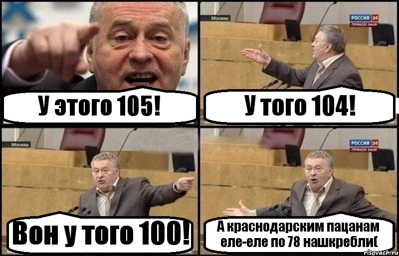 У этого 105! У того 104! Вон у того 100! А краснодарским пацанам еле-еле по 78 нашкребли(, Комикс Жириновский