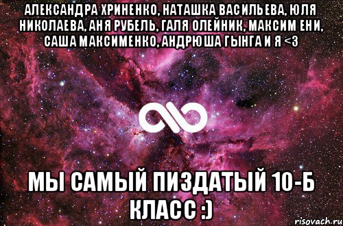 Александра Хриненко, Наташка Васильева, Юля Николаева, Аня Рубель, Галя Олейник, Максим Ени, Саша Максименко, Андрюша Гынга и Я <3 мы самый пиздатый 10-Б класс :), Мем офигенно