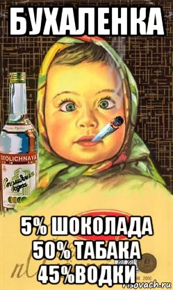 бухаленка 5% шоколада 50% табака 45%водки, Мем Алёнка