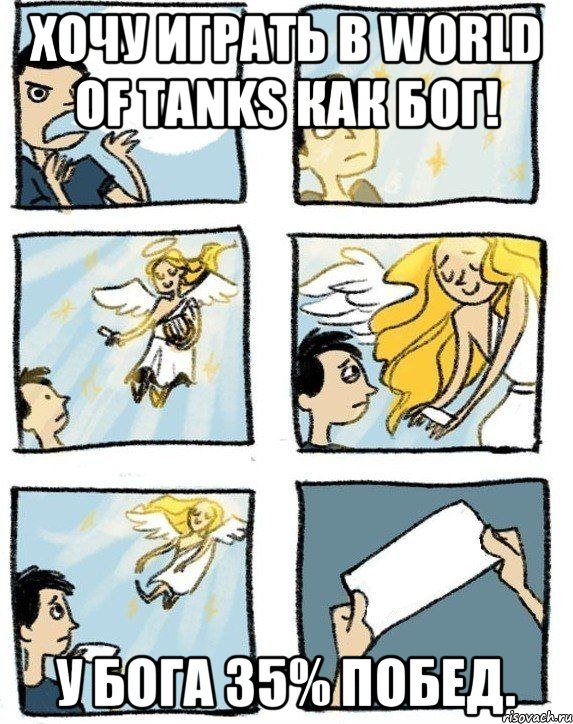 Хочу играть в World of Tanks как Бог! У Бога 35% побед.