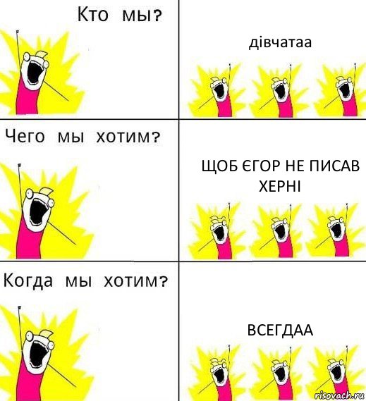 дівчатаа щоб Єгор не писав херні всегдаа, Комикс Что мы хотим