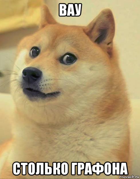 вау столько графона, Мем doge woof