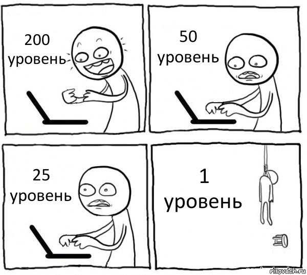 200 уровень 50 уровень 25 уровень 1 уровень, Комикс интернет убивает