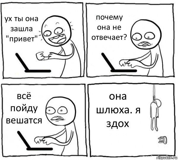 ух ты она зашла "привет" почему она не отвечает? всё пойду вешатся она шлюха. я здох, Комикс интернет убивает