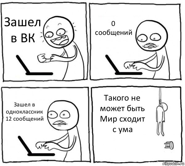 Зашел в ВК 0 сообщений Зашел в одноклассник 12 сообщений Такого не может быть
Мир сходит с ума, Комикс интернет убивает