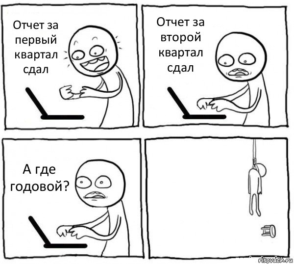 Отчет за первый квартал сдал Отчет за второй квартал сдал А где годовой? , Комикс интернет убивает