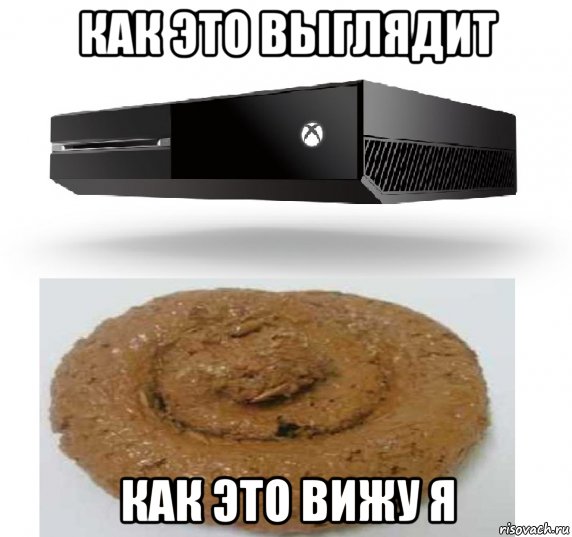 как это выглядит как это вижу я, Мем КАК ЭТО ВЫГЛЯДИТ КАК ЭТО ВИЖУ Я