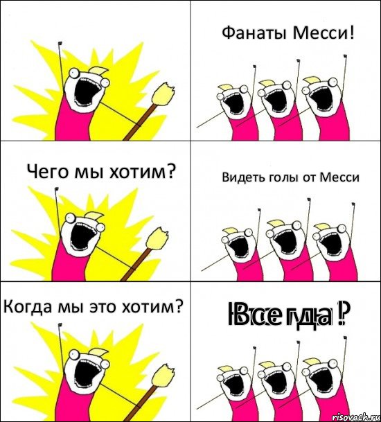 Кто мы? Фанаты Месси! Чего мы хотим? Видеть голы от Месси Когда мы это хотим? Всегда!