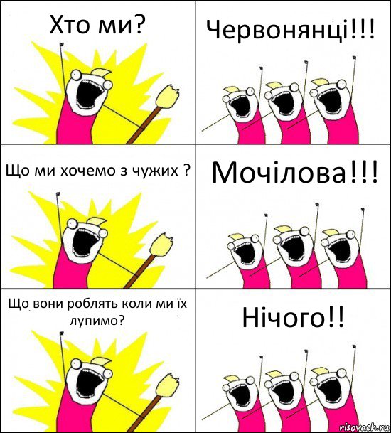 Хто ми? Червонянці!!! Що ми хочемо з чужих ? Мочілова!!! Що вони роблять коли ми їх лупимо? Нічого!!, Комикс кто мы