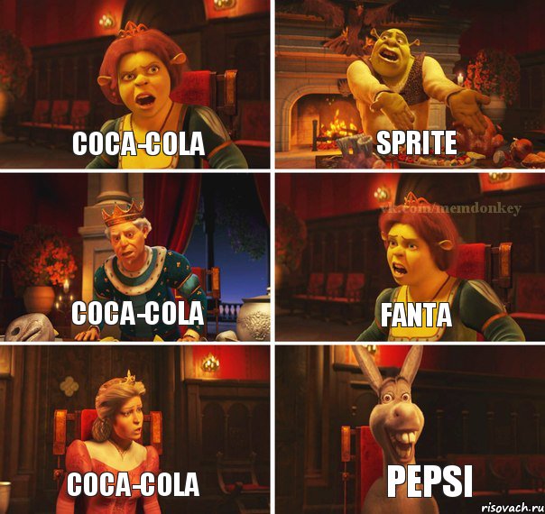 Coca-cola Sprite Coca-cola Fanta Coca-cola Pepsi, Комикс  Шрек Фиона Гарольд Осел