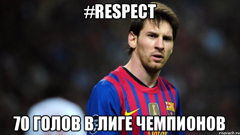 #RESPECT 70 голов в лиге чемпионов