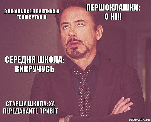 в школі: все я викликаю твоїх батьків першоклашки: о ні!! середня школа: викручусь старша школа: ха передавайте привіт      , Комикс мое лицо