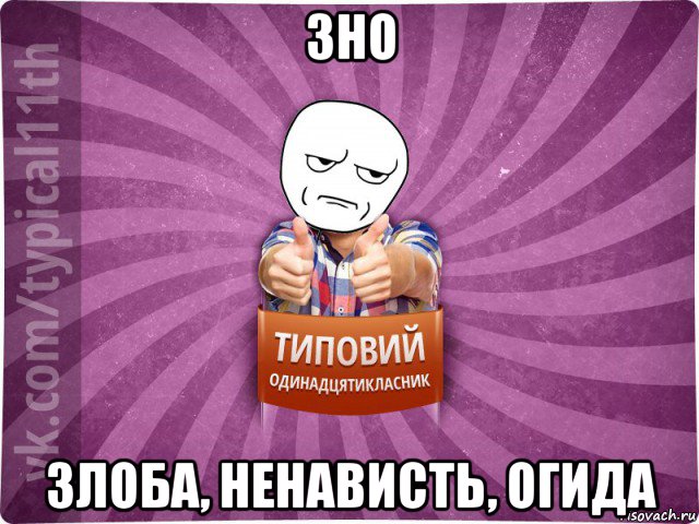 зно злоба, ненависть, огида