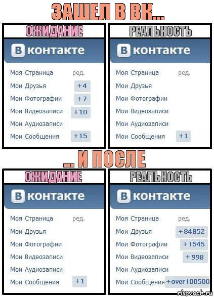 Зашел в вк..., Комикс  Ожидание реальность 2