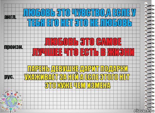 любовь это чувство,а есле у тебя его нет это не любовь любовь это самое лучшее что есть в жизни парень девушке дарит подарки ухаживает за ней а есле этого нет это хуже чем измена, Комикс  Перевод с английского