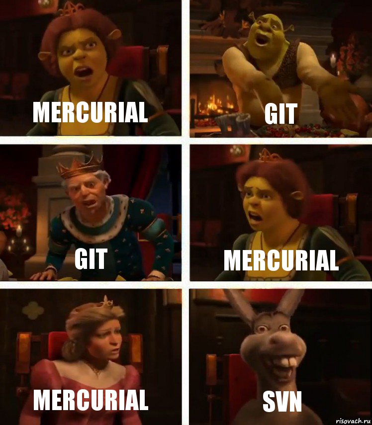 Mercurial Git Git Mercurial Mercurial SVN, Комикс  Шрек Фиона Гарольд Осел