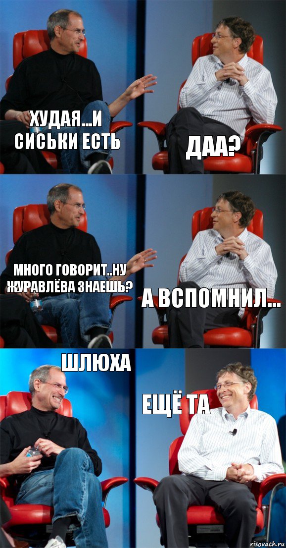 худая...и сиськи есть даа? много говорит..ну журавлёва знаешь? а вспомнил... шлюха ещё та, Комикс Стив Джобс и Билл Гейтс (6 зон)