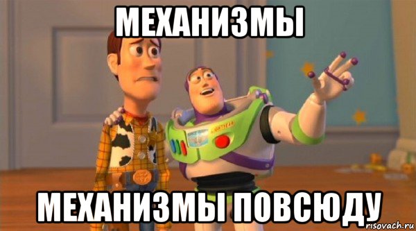 механизмы механизмы повсюду