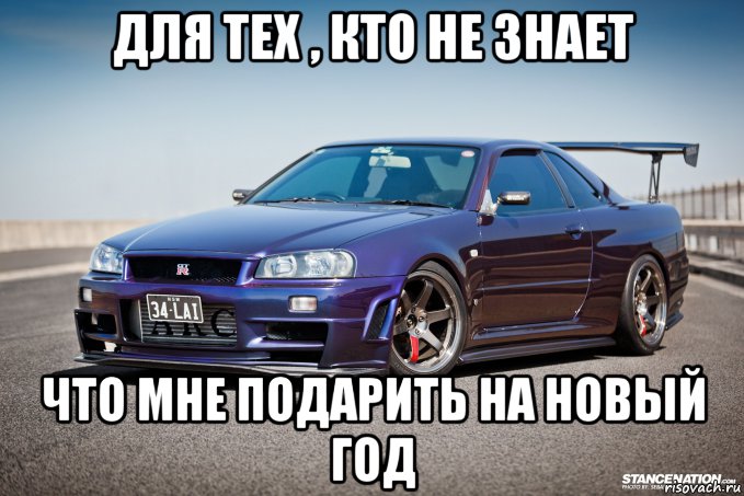 Для кто не знает что мне подарить Для кто не знает что мне подарить