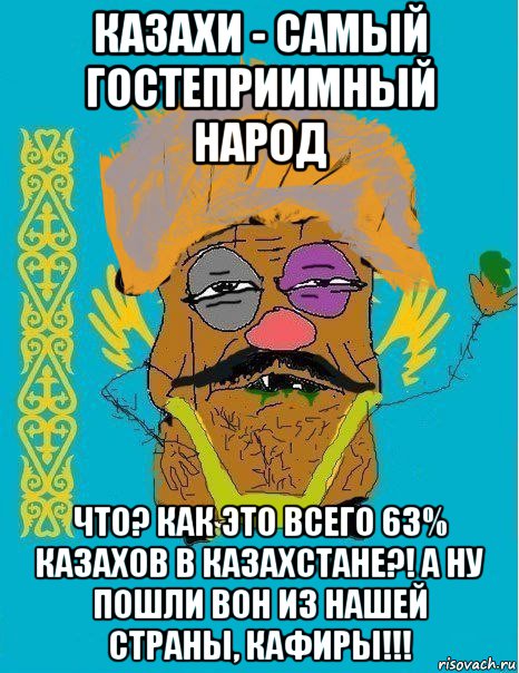 казахи - самый гостеприимный народ что? как это всего 63% казахов в казахстане?! а ну пошли вон из нашей страны, кафиры!!!, Мем калз