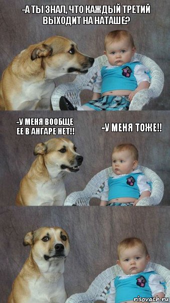 -А ты знал, что каждый третий выходит на Наташе? -У меня вообще ее в ангаре нет!! -У меня тоже!!, Комикс  Каждый третий