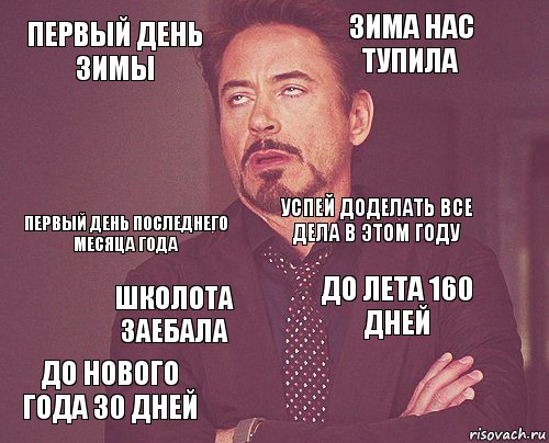 первый день зимы зима нас тупила первый день последнего месяца года до нового года 30 дней до лета 160 дней успей доделать все дела в этом году школота заебала   , Комикс мое лицо