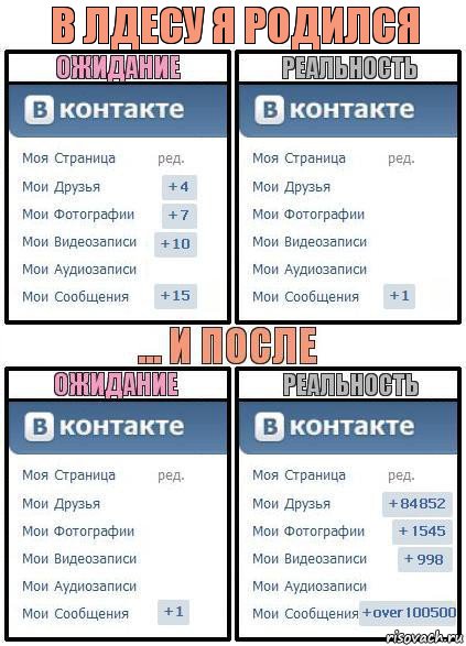 в лдесу я родился, Комикс  Ожидание реальность 2