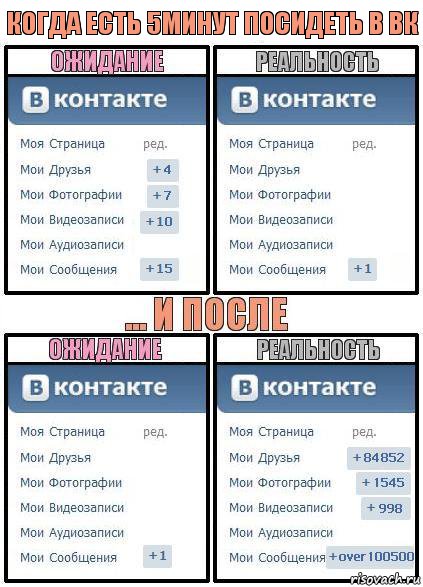 когда есть 5минут посидеть в вк, Комикс  Ожидание реальность 2