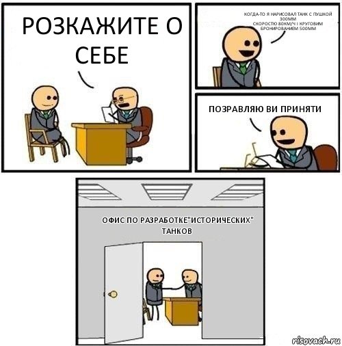 розкажите о себе когда-то я нарисовал танк с пушкой 300мм
скоростю 80км/ч і круговим бронированием 500мм позравляю ви приняти Офис по разработке"исторических" танков, Комикс  Приняты