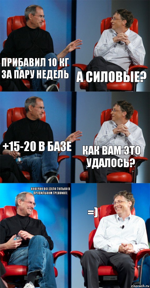 Прибавил 10 кг за пару недель а силовые? +15-20 в базе как вам это удалось? Конечно все дело только в правильном треннинге =), Комикс Стив Джобс и Билл Гейтс (6 зон)