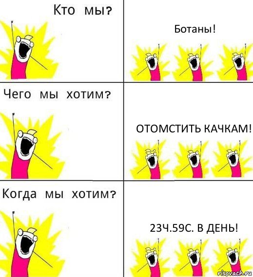 Ботаны! Отомстить качкам! 23ч.59с. В день!, Комикс Что мы хотим