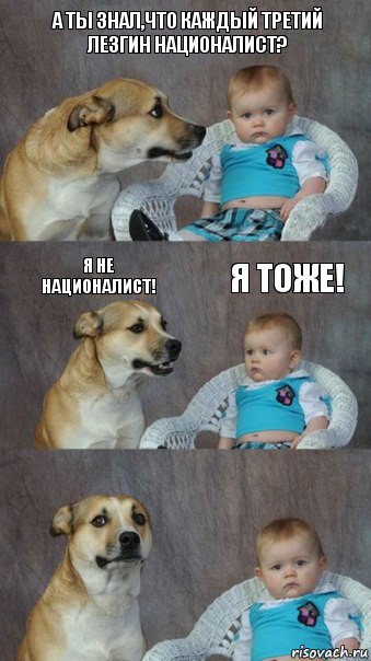 А ты знал,что каждый третий лезгин националист? Я не националист! Я тоже!, Комикс  Каждый третий