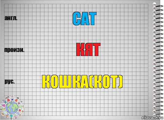 Cat кят кошка(кот), Комикс  Перевод с английского