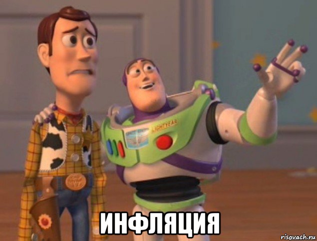 инфляция