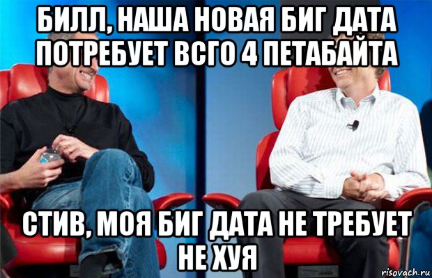 билл, наша новая биг дата потребует всго 4 петабайта стив, моя биг дата не требует не хуя