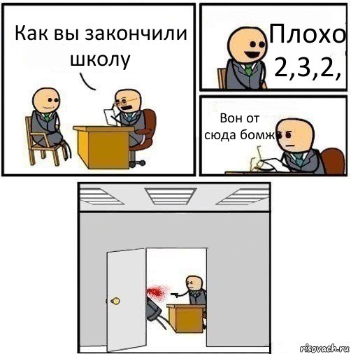 Как вы закончили школу Плохо 2,3,2, Вон от сюда бомж 